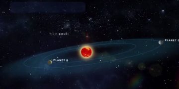 Sistema solar recién descubierto cuenta con planetas habitables