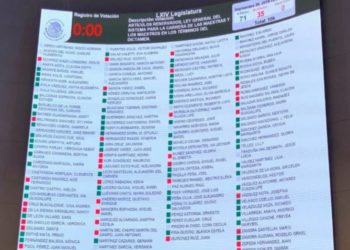 Celebran aprobación de leyes secundarias