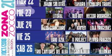 Invitan al Festival Zona Zocco 2019 en Plaza de Aranzazú