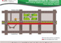 Hoy lunes inicia la tercera etapa de rehabilitación de la Av. Venustiano Carranza