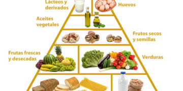 Saca el máximo provecho a tu dieta vegetariana