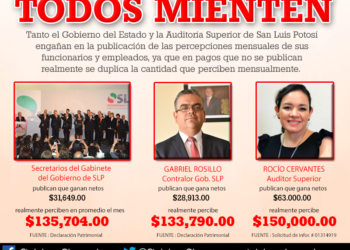Gobierno oculta verdaderas percepciones de funcionarios: Ciudadanos Observando