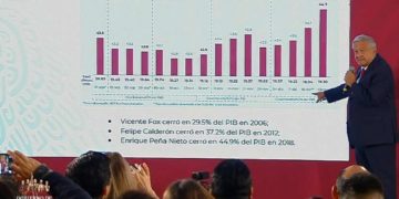 Destacan reducción de deuda externa por plan de austeridad