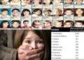 Más de 11 mil niños en México están desaparecidos