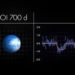 NASA anuncia descubrimiento de planeta ‘habitable’ bautizado como TOI 700 d