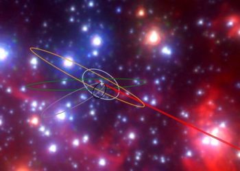 Nuevos descubrimientos en el centro de la galaxia