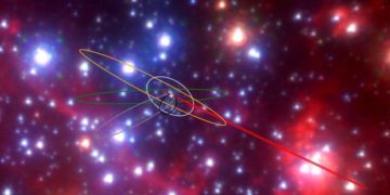 Nuevos descubrimientos en el centro de la galaxia