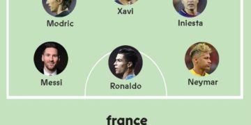 Este es el once de la década: France Football
