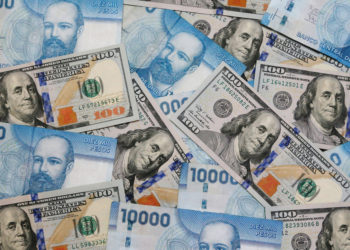 El peso chileno se desploma y alcanza un mínimo histórico