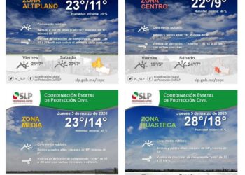 Se esperan bajas temperaturas en S.L.P.