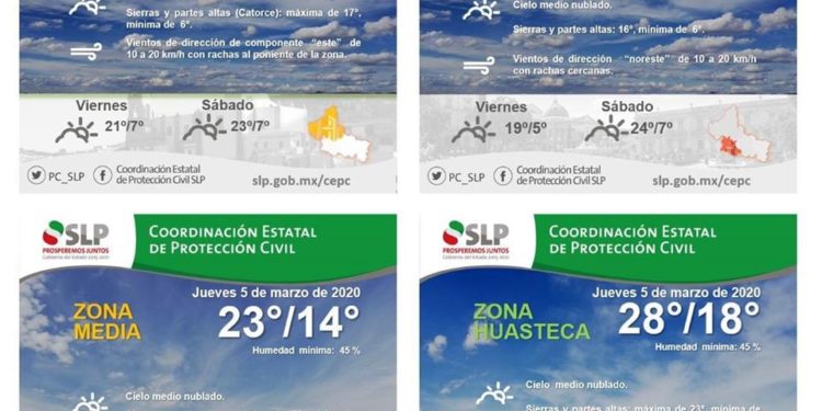 Se esperan bajas temperaturas en S.L.P.