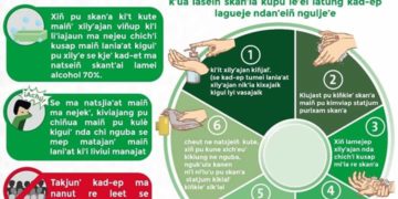 INDEPI difunde en lengua materna recomendaciones sanitarias por Covid-19