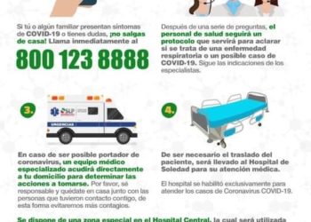 Recomendaciones ante sospecha de Covid-19