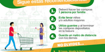 Servicios de Salud emiten recomendaciones para acudir al supermercado