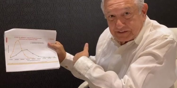 Quédate en casa, es mejor prevenir que lamentar: AMLO