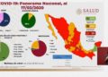 Aumentan los casos de coronavirus en México, van 93