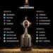 Así los resultados de la primera jornada de la Copa Libertadores