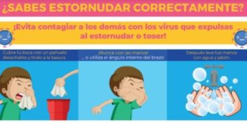 ‘Si estás enfermo, no acudas a trabajar’, recomendaciones de Secretaría de Salud ante coronavirus