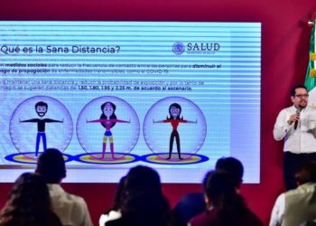 Las medidas de la Jornada Nacional de Sana Distancia