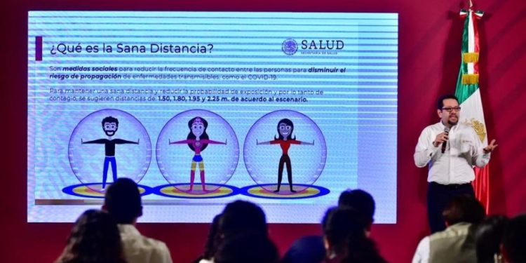 Las medidas de la Jornada Nacional de Sana Distancia