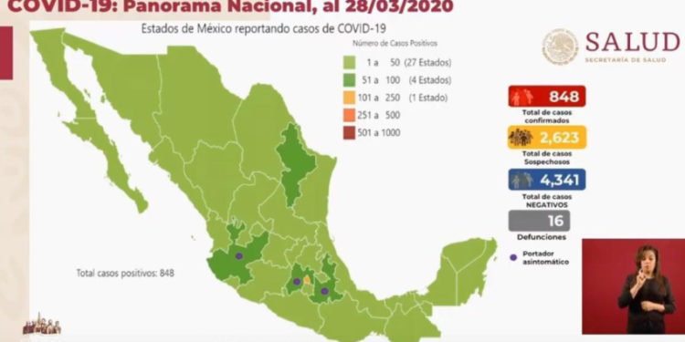 Mapa del Covid-19 en México: son ya 848 casos siendo los jóvenes los más afectados