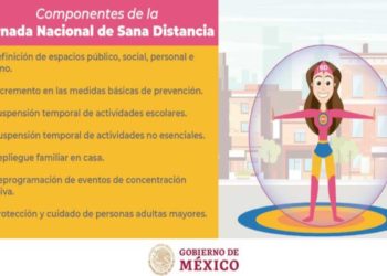 El día de hoy inicia la Jornada Nacional de Sana Distancia