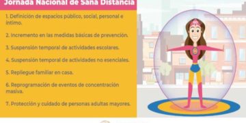 El día de hoy inicia la Jornada Nacional de Sana Distancia