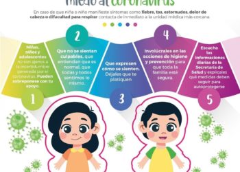 Es importante cuidar la estabilidad emocional de niños y adolescentes durante contingencia