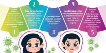 Es importante cuidar la estabilidad emocional de niños y adolescentes durante contingencia