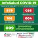 En SLP 56 casos positivos de Covid-19