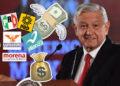 AMLO propone que partidos reduzcan 50% presupuesto para compra de ventiladores