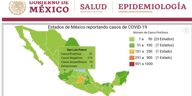 Situación epidemiológica en SLP Covid-19