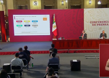 En México 1,434 muertos  y 15,529 casos confirmados por coronavirus