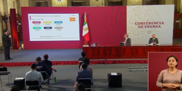 En México 1,434 muertos  y 15,529 casos confirmados por coronavirus