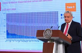 Médicos y científicos darán mañana nueva proyección sobre avances de Covid-19