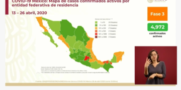 En México van 14,677 casos confirmados y 1,351 muertos por Covid-19