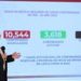 Covid-19 en México, 970 muertos y 10 mil 544 casos positivos