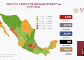Coronavirus en México, 5 mil 399 casos y 406 muertos