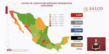 Coronavirus en México, 5 mil 399 casos y 406 muertos