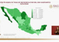 En México 332 muertos y 5,014 contagiados de coronavirus