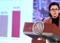 Secretaría del Trabajo: Salario mínimo se recuperó 38% en dos años