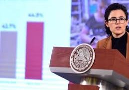 Secretaría del Trabajo: Salario mínimo se recuperó 38% en dos años