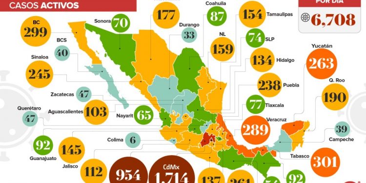 México suma 27 mil 634 casos y 2 mil 704 muertes por coronavirus