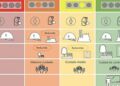 Se dan a conocer las consideraciones para la elaboración del semáforo de “nueva normalidad”