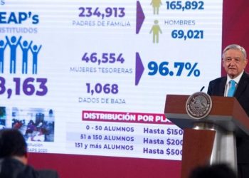 Hoy se hará el primer análisis para reactivación económica y regreso a clases: AMLO