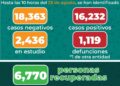 San Luis Potosí acumula hoy 25 de agosto 16,232 casos de Covid-19