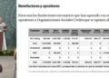 Se difunde lista de fundaciones que financian ONGs opositoras al Tren Maya