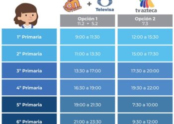 SEGE difunde canales y horarios de “Aprende en Casa II”