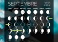 Calendario Lunar de Septiembre 2020