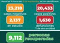 SLP suma 184 casos nuevos de Covid-19